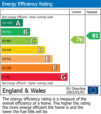 EPC For Kingsley Road, Maidstone